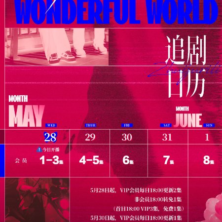 What a Wonderful World (2025)