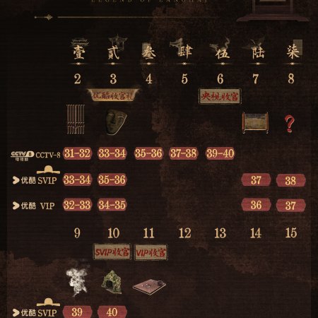 Legend of Zang Hai (2025)
