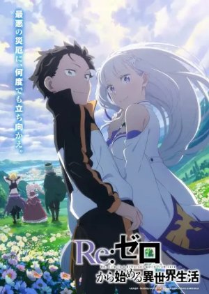 Re:ZERO -Starting Life in Another World- Season 3 (2024) poster