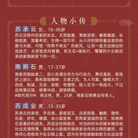 Xiang Si Man Di Yun Jin Xiang ()