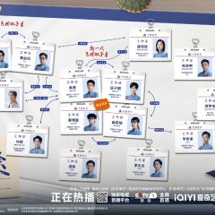 To the Stars Chinese Drama photo