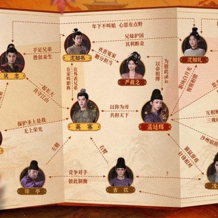 Royal Betrothal (2026)