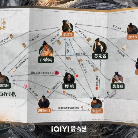 Strange Tales of Tang Dynasty II To the West (2024)