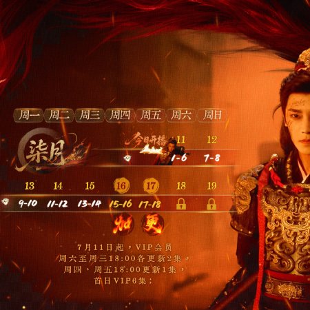 Key to the Phoenix Heart (2026)