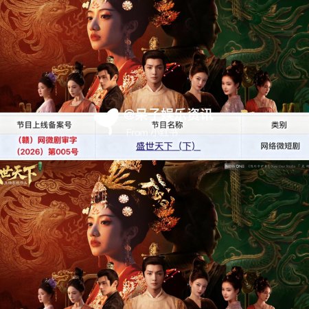 Road to Empress (2025)