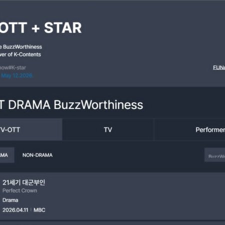 Perfect Crown (2026)