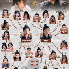 Zhang Kang Le photo