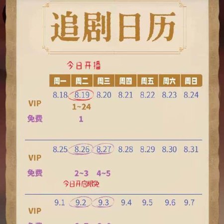Everbloom Dynasty (2025)