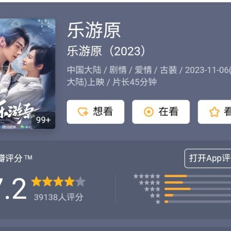 Wonderland of Love (2023)