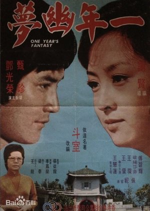 One Year's Fantasy (1974) poster