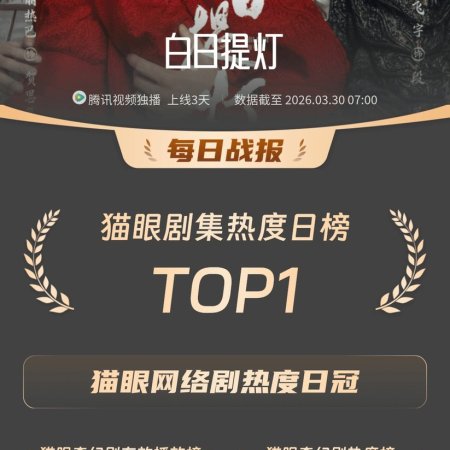 Love beyond the Grave (2026)