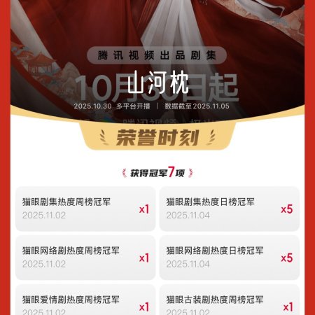 Fight for Love (2025)