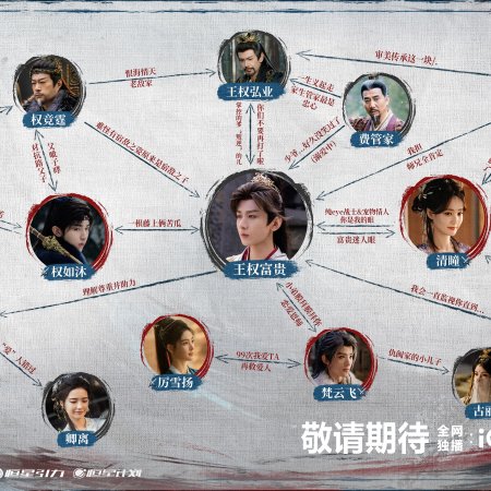 Sword and Beloved (2025)