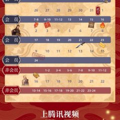 Huang Hou Jia Dao Chinese Drama(2026) photo