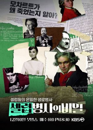 Celeb Secret (2025) poster