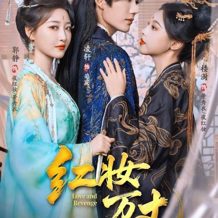 The Crimson Veil (2025)