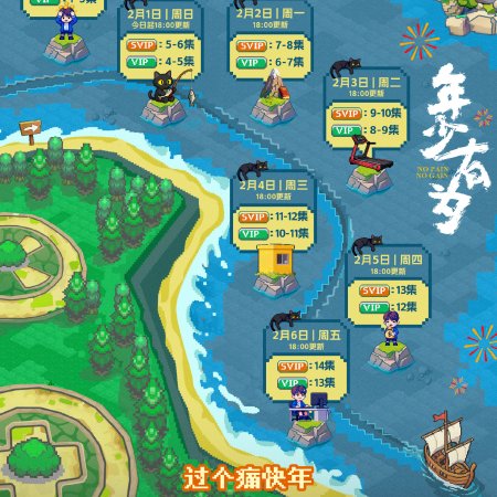 No Pain No Gain (2026)