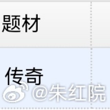 Key to the Phoenix Heart (2026)