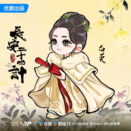 The Vendetta of An (2025)