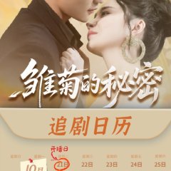 Chu Ju De Mi Mi Chinese Drama(2025) photo
