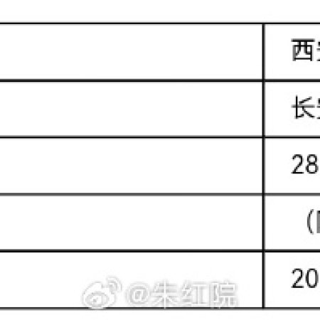 The Vendetta of An (2025)