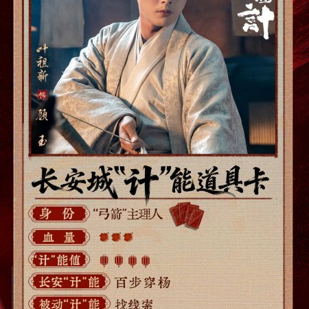 The Vendetta of An (2025)