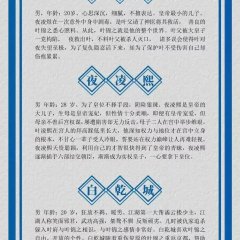 Ye Jin Zhi Xia Chinese Drama photo