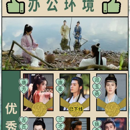 The Journey of Legend (2025)