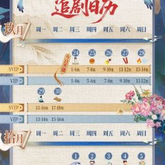 Waiting for You Chinese Drama photo