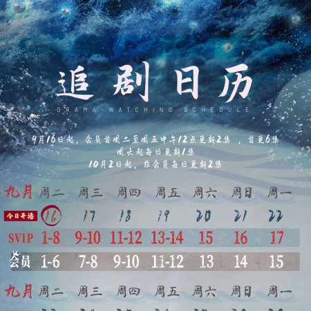 The Mission Is to Return the Pearls (2025)