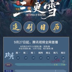 The Tower of Whispers Chinese Drama photo