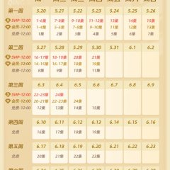 Practice Daughter Chinese Drama photo