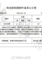 Hazardous Train Chinese Drama photo