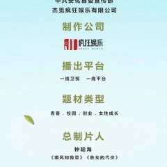 Sheng Xia Man Tian Xing Chinese Drama photo