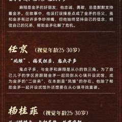 Enough Is Enough Chinese Drama(0000) photo