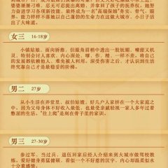 The Future is From Now On Chinese Drama photo