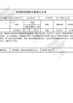 He Yue Chinese Drama photo