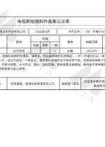 Zi Xu Chuan Qi Chinese Drama photo