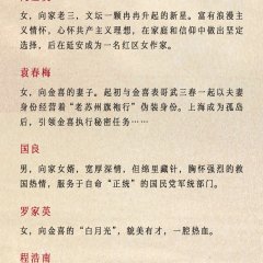 Xiang Yan An Chinese Drama photo