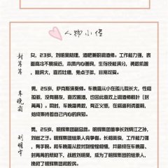 Zong Cai Nin You Shang Re Sou Le Chinese Drama photo