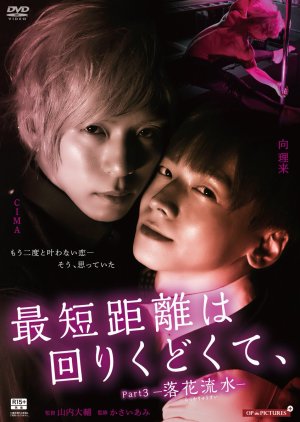 Saitankyori Wa Mawari Kudokute: Rakka Ryūsui (2020) poster
