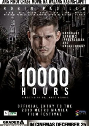 10000 Hours (2013) poster