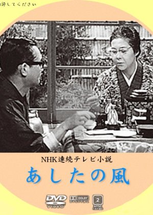 Ashita no Kaze (1962) poster