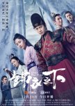 Under the Power chinese drama review