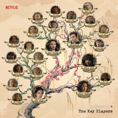 Mr. Sunshine Korean Drama photo