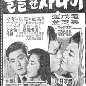 The Most Lonely Man in Seoul (1963)