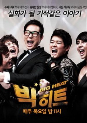 Big Heat (2011) poster