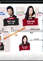 Machiisha Jumbo!! Japanese Drama photo