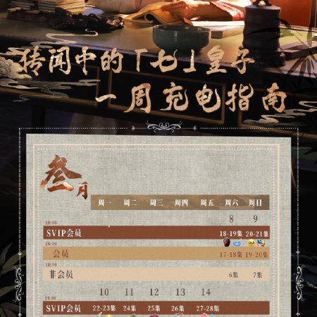 Si Jin (2025)
