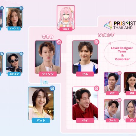 Dating Game (2025)